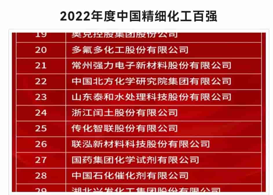 2022年度中国精细化工百强